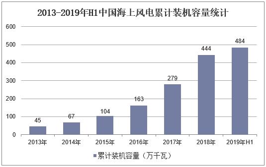 2025最新奥马资料,探索未来科技趋势，揭秘最新奥马资料（2025展望）